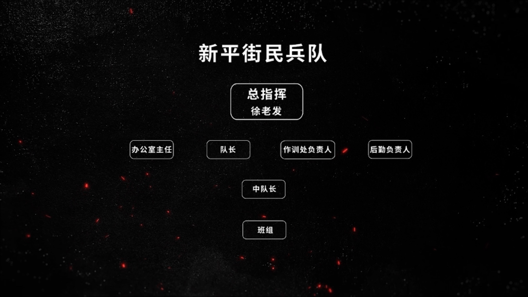 公安机关侦破缅北果敢徐老发犯罪集团专案<strong></p>
<p>瑞波币</strong>，详情披露！