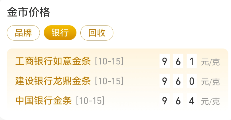 刚刚<strong></p>
<p>瑞波币</strong>，紧急通知！黄金突发！紧急风险提示来了