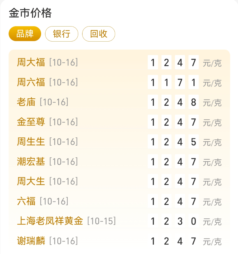 刚刚<strong></p>
<p>瑞波币</strong>，紧急通知！黄金突发！紧急风险提示来了