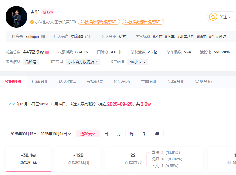 小米汽车直播间遭网暴<strong></p>
<p>瑞波币</strong>，雷军抖音账号半个月掉粉30万