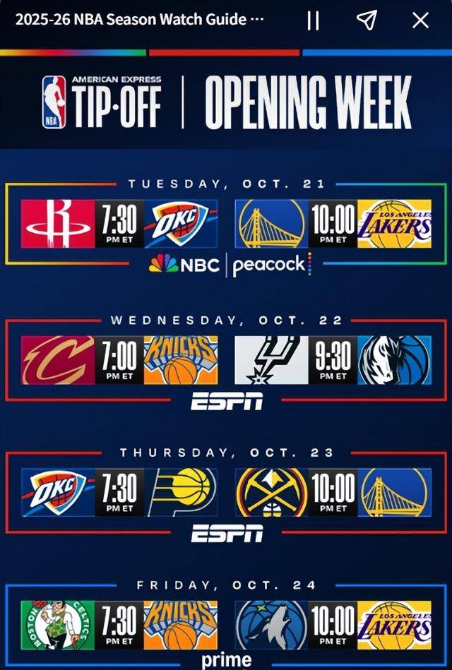 运动家丨新赛季NBA来了<strong></p>
<p>瑞波币最新消息</strong>，我们该怎么看？