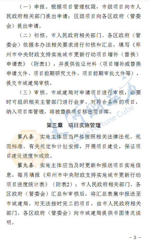 郑州拟出台城市更新新规<strong></p>
<p>瑞波币今日行情价格</strong>！这类项目进度滞后将被替换 | 全文
