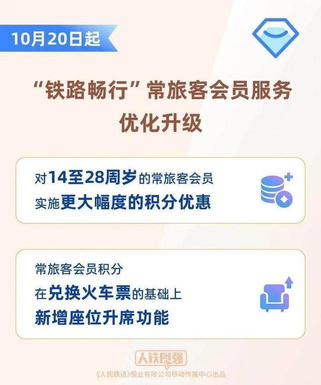 坐高铁不用扛行李了<strong></p>
<p>瑞波币今日行情价格</strong>？12306回应