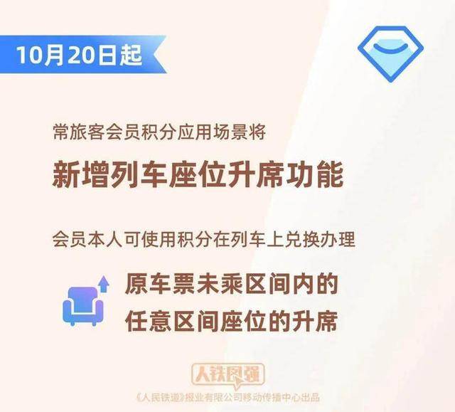 坐高铁不用扛行李了<strong></p>
<p>瑞波币今日行情价格</strong>？12306回应
