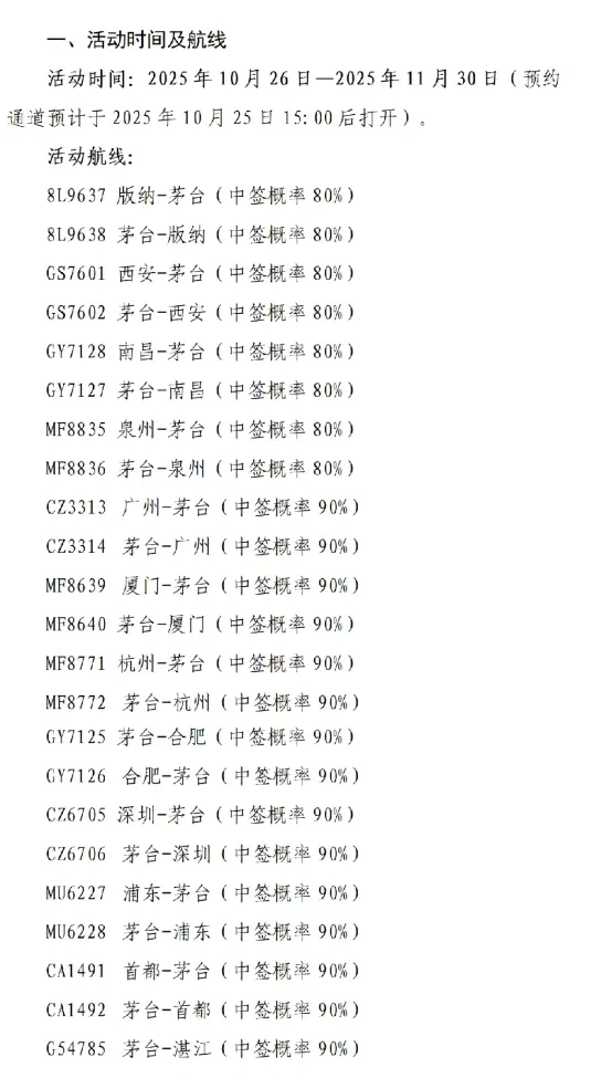 飞天茅台批发价下滑<strong></p>
<p>瑞波币今日价格</strong>，茅台机场购酒规则再度放宽