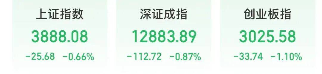 5分钟封涨停!人气龙头股<strong></p>
<p>瑞波币今日价格行情</strong>,10天9板