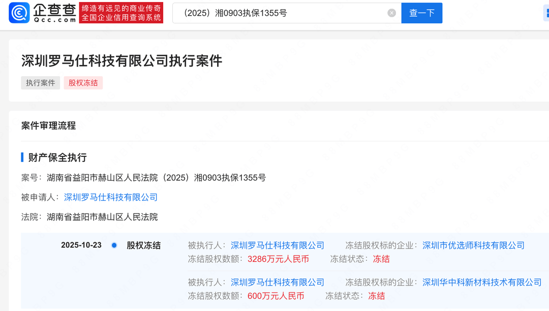 罗马仕所持3886万股权被冻结<strong></p>
<p>瑞波币实时价格行情</strong>,此前被曝停工停产6个月