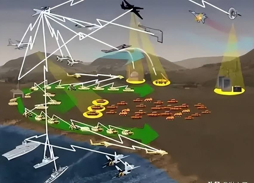 近日曝光!中国用一辆吉普车虚拟10万吨航母<strong></p>
<p>瑞波币今日行情价</strong>,南海戏耍美军侦察机