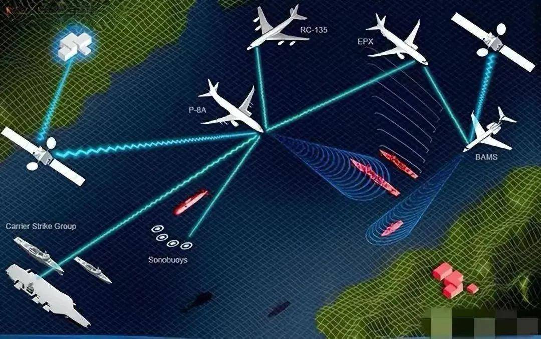 近日曝光!中国用一辆吉普车虚拟10万吨航母<strong></p>
<p>瑞波币今日行情价</strong>,南海戏耍美军侦察机