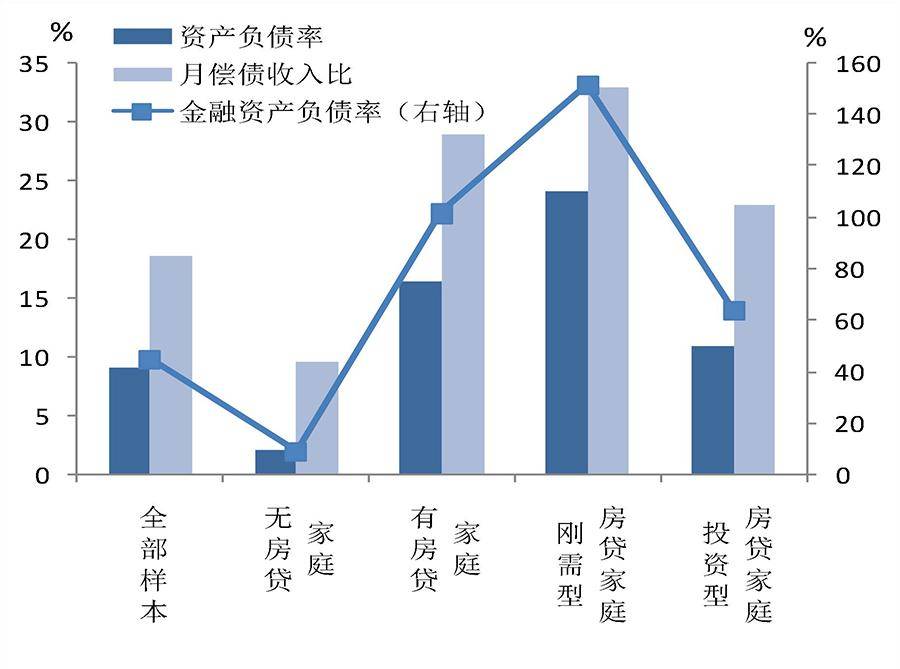 全国房价跌回2016年致居民财富缩水近40万亿<strong></p>
<p>瑞波币价格</strong>，中央财办原副主任：调控思路要尽快转向，应该“支持房价上涨”！