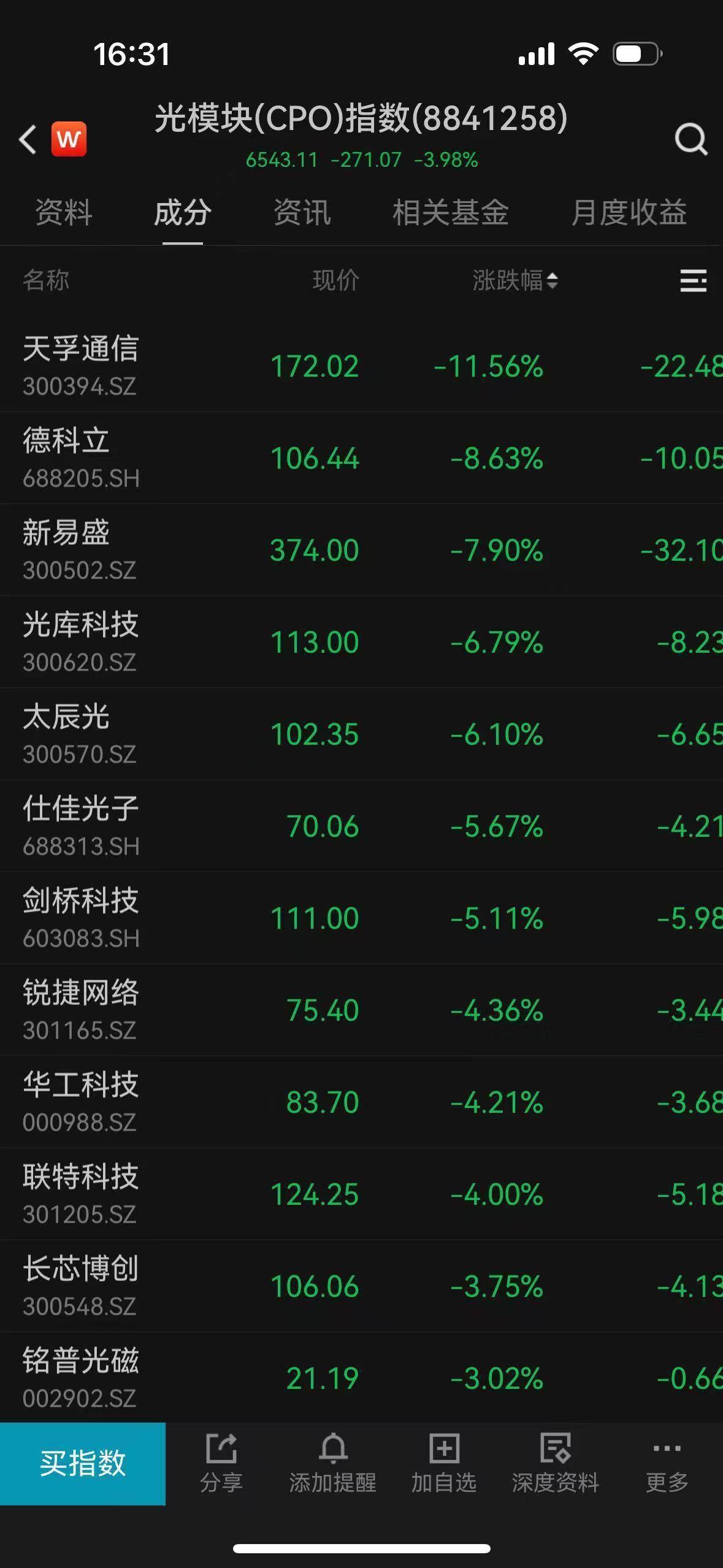 沪指失守4000点<strong></p>
<p>瑞波币价格今日行情</strong>，多家券商看好后市震荡上行