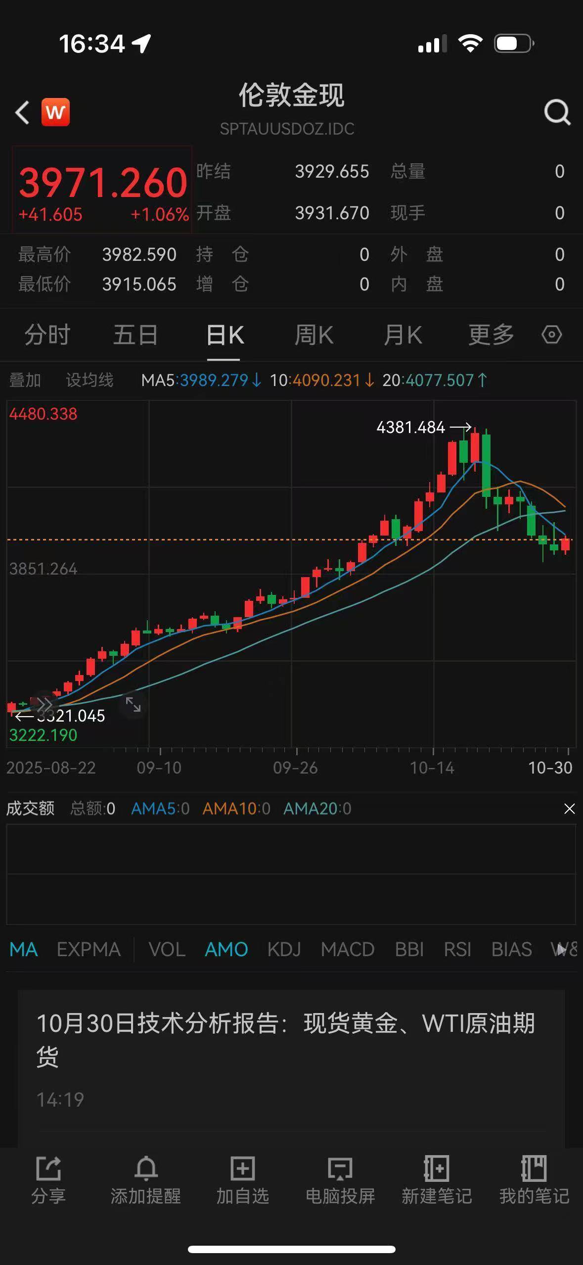 沪指失守4000点<strong></p>
<p>瑞波币价格今日行情</strong>，多家券商看好后市震荡上行