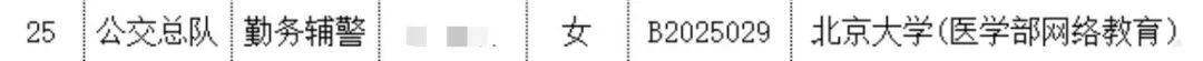 北大毕业考辅警<strong></p>
<p>泰达币今日价格</strong>?官网悄悄改了......