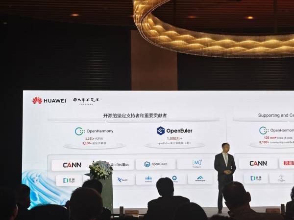 华为知识产权部长:研发团队捷报频传<strong></p>
<p>aicoin官网</strong>,尽最大努力对外开放