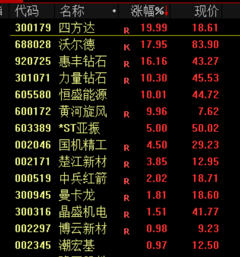 突发<strong></p>
<p>aicoin官网</strong>!刚刚宣布:清仓了!