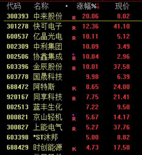 突发<strong></p>
<p>aicoin官网</strong>!刚刚宣布:清仓了!