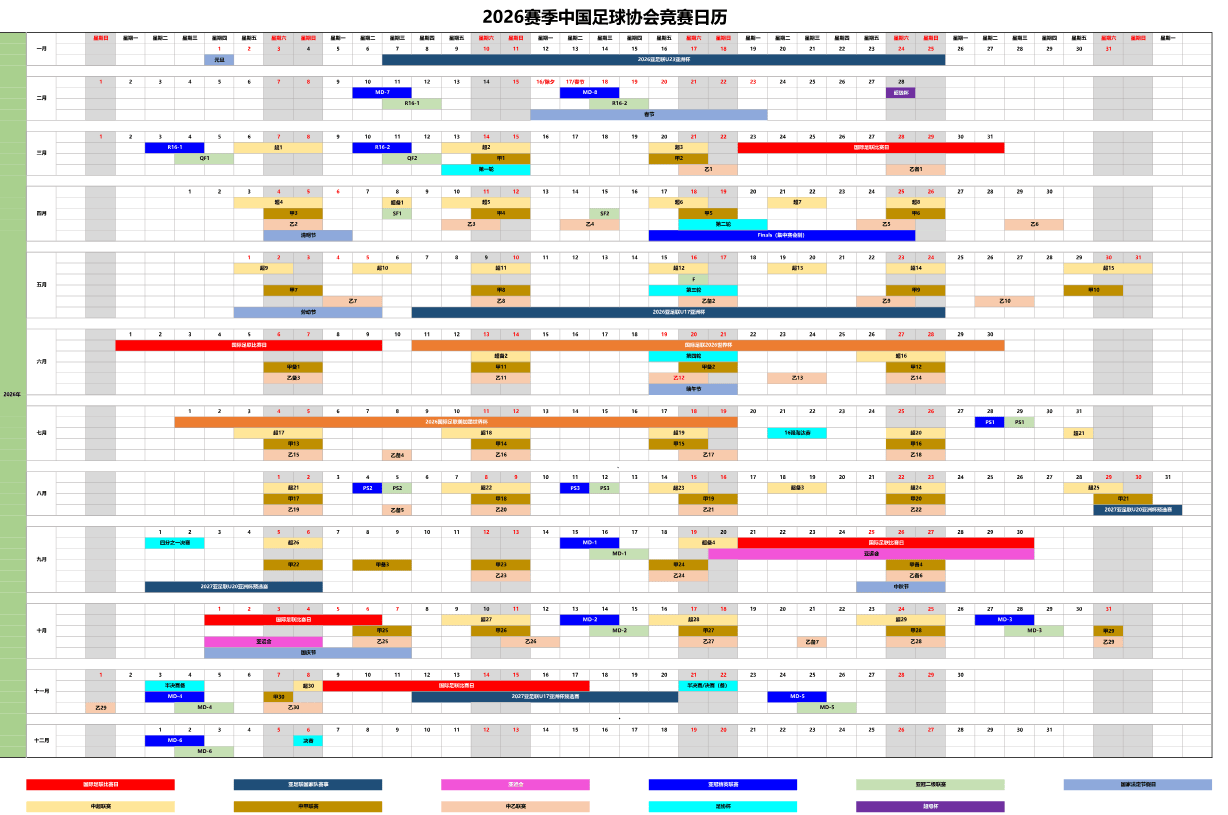 中国足协公布2026赛历：中超3月6日开赛 11月8日结束