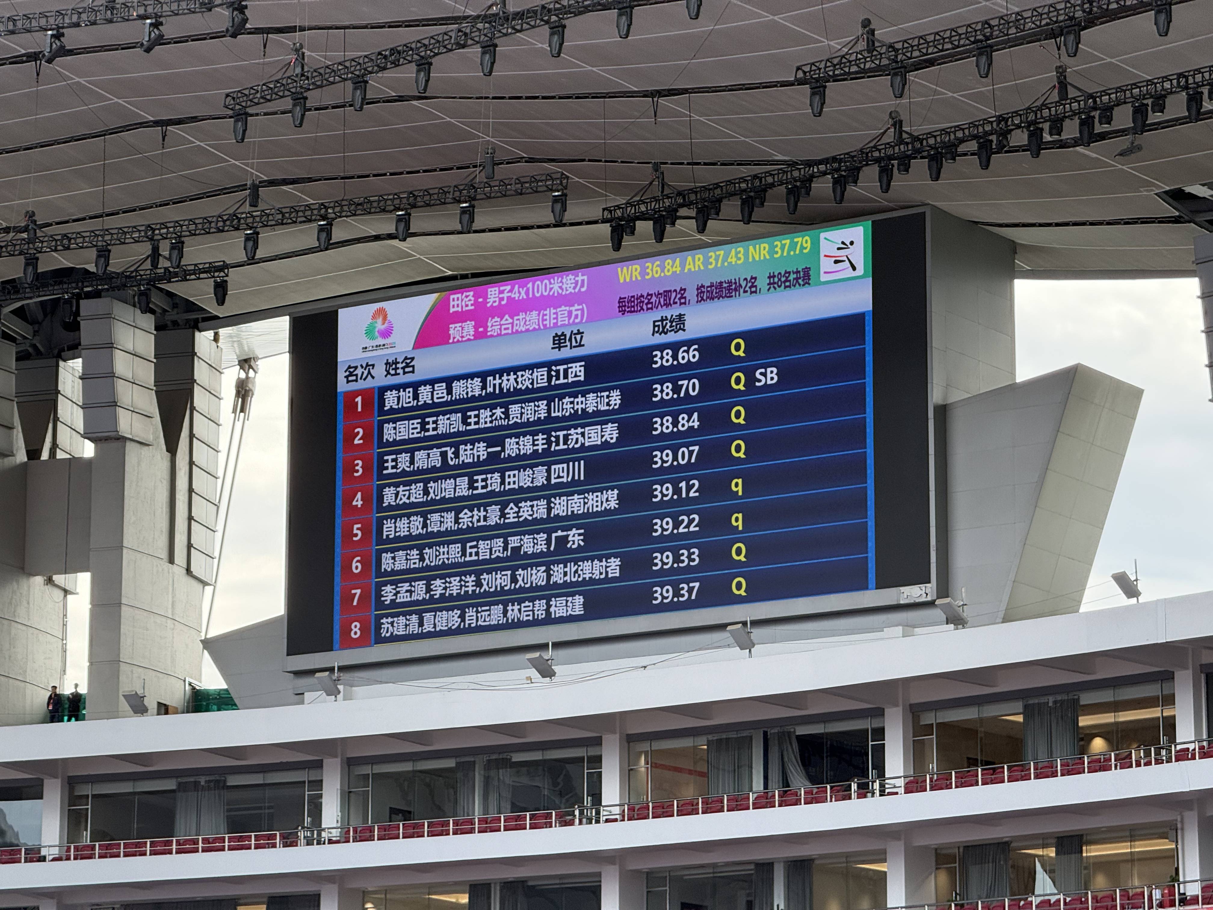 十五运会男子4×100米接力预赛：广东队惊险晋级