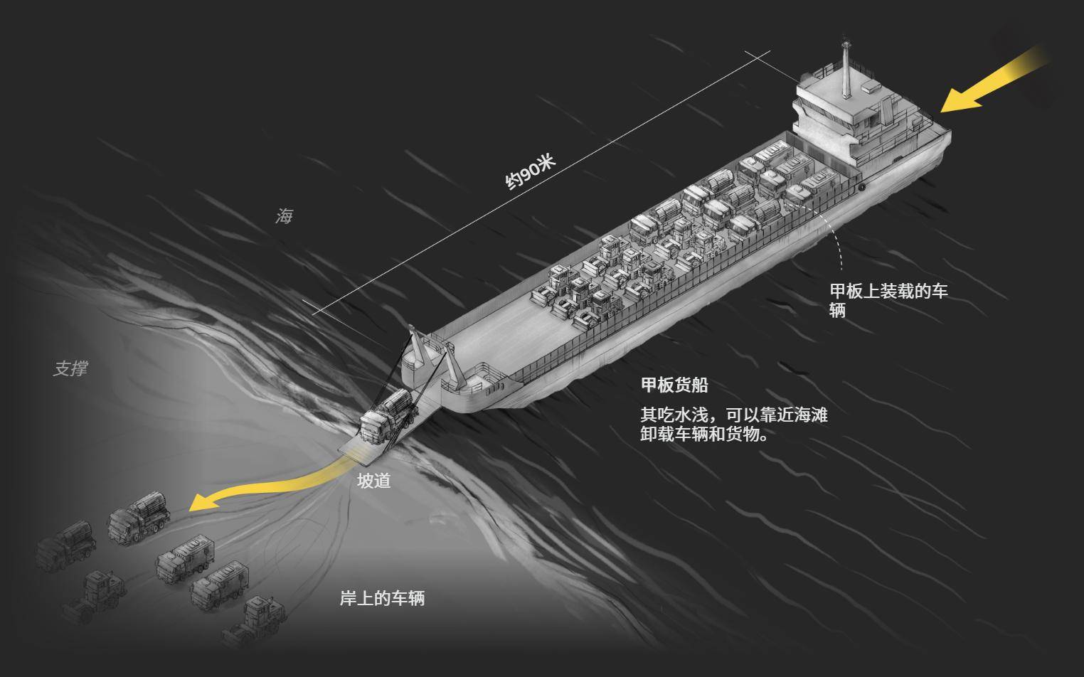 英媒:百万解放军登台<strong></p>
<p>Binance下载</strong>,200万美元巨舰是核心,几个小时结束战斗