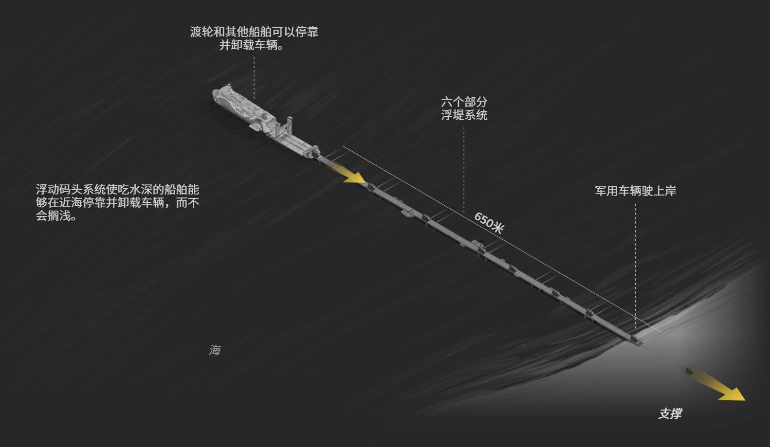 英媒:百万解放军登台<strong></p>
<p>Binance下载</strong>,200万美元巨舰是核心,几个小时结束战斗