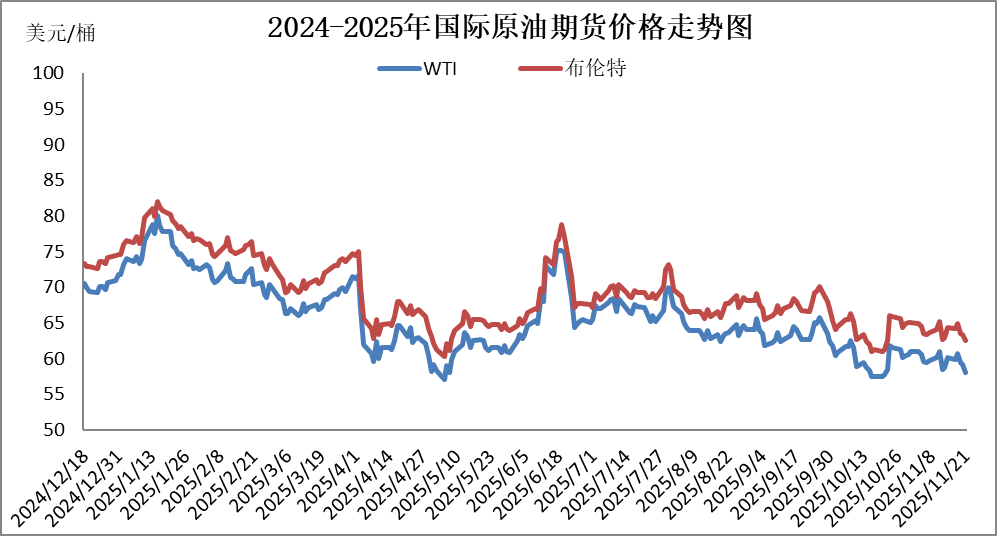 国内成品油价今晚下调<strong></p>
<p>Binance下载</strong>,92号汽油重返“6元时代”