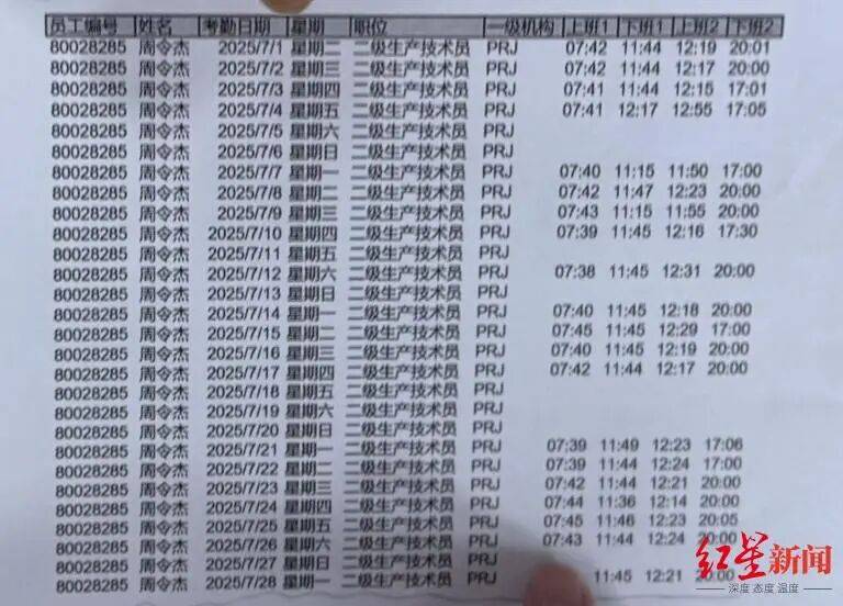21岁小伙入职3个半月在宿舍猝死<strong></p>
<p>币安binance</strong>,未获工伤认定,家属质疑过劳死
