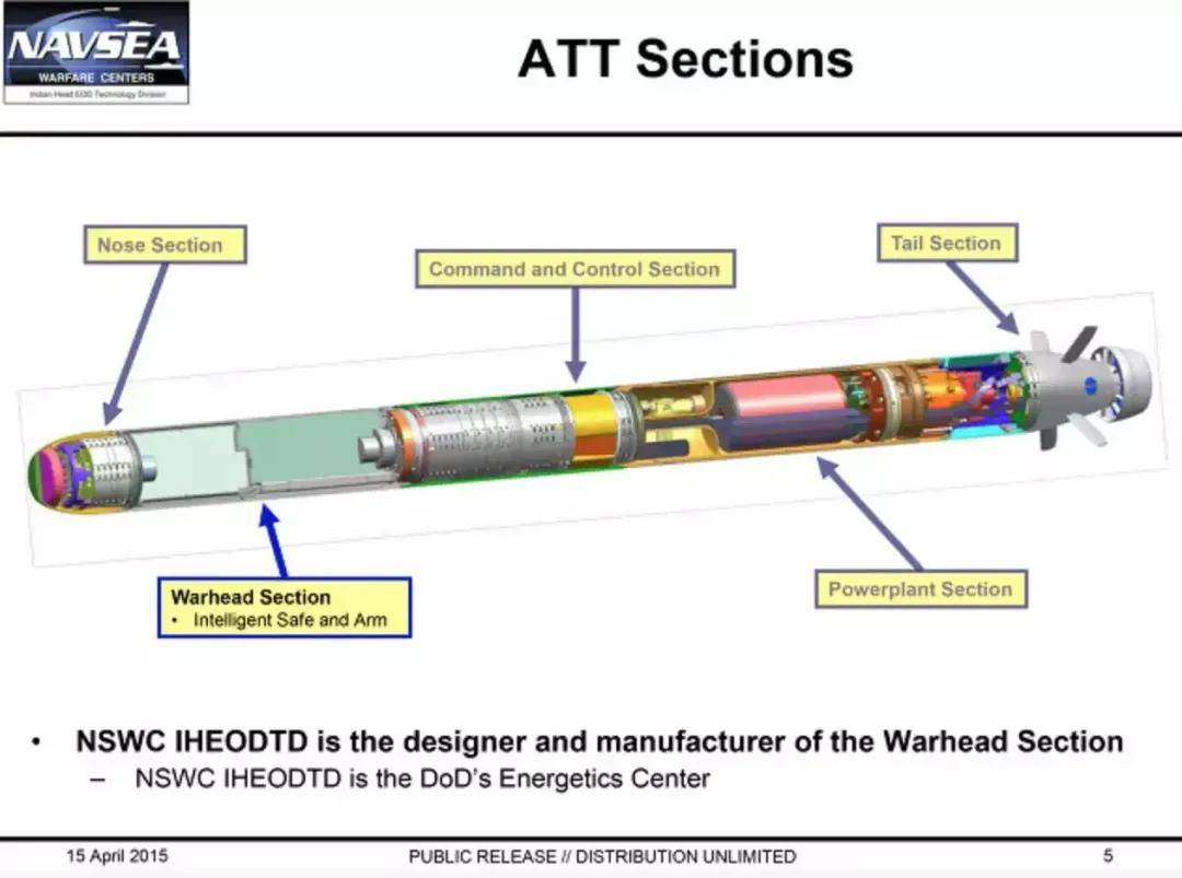 “福建”舰惊现神秘设备:堂堂航空母舰<strong></p>
<p>币安binance</strong>,安装鱼雷发射管想干啥?