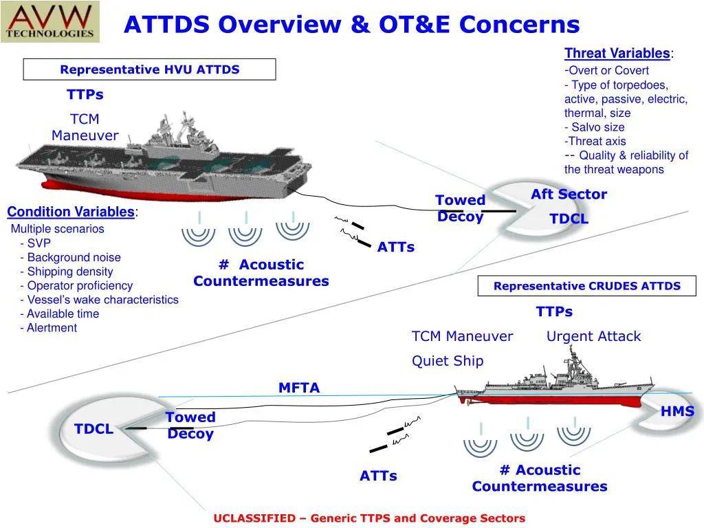 “福建”舰惊现神秘设备:堂堂航空母舰<strong></p>
<p>币安binance</strong>,安装鱼雷发射管想干啥?