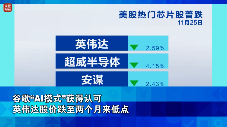 金价<strong></p>
<p>binance交易所</strong>,大涨!