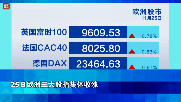 金价<strong></p>
<p>binance交易所</strong>,大涨!