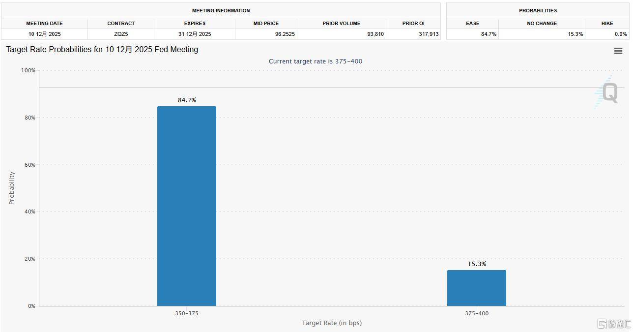 亚太股市集体异动!特朗普<strong></p>
<p>bnb价格</strong>,大消息!