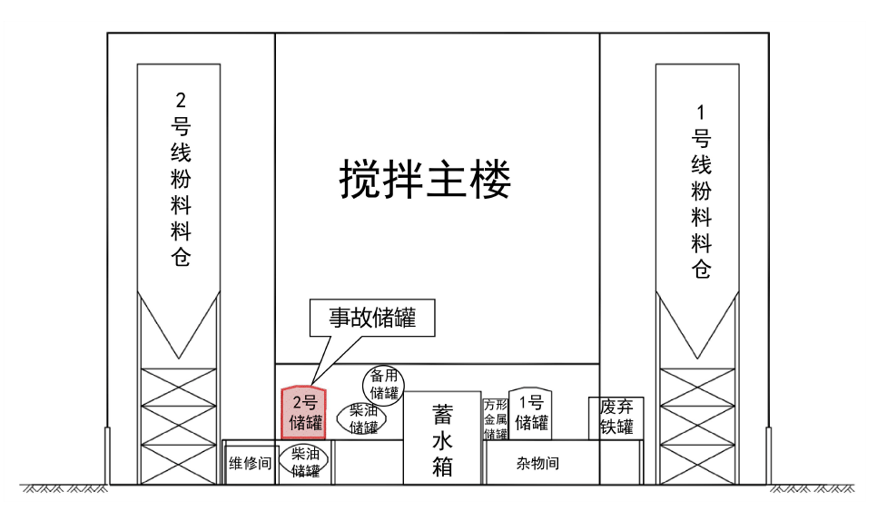 总经理在内<strong></p>
<p>eos价格今日行情</strong>，4人死亡1人受伤，安徽发布事故调查报告
