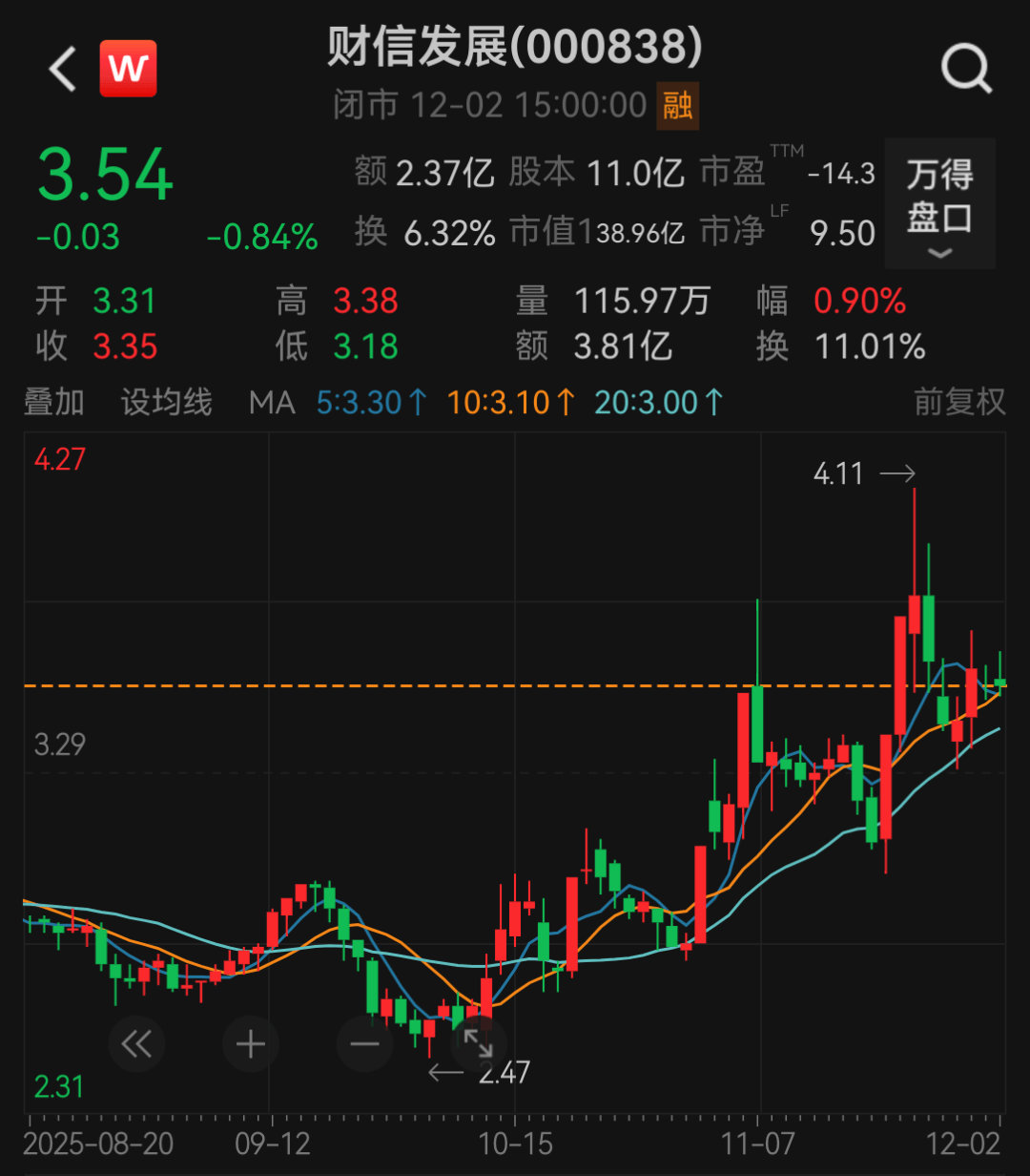 第二家！“80后”江西能源大佬，将入主000838
