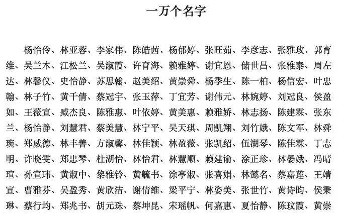 河南濮阳一中小学生书写大赛获奖名单大量照搬网络人名库<strong></p>
<p>ok交易所下载</strong>?当地回应