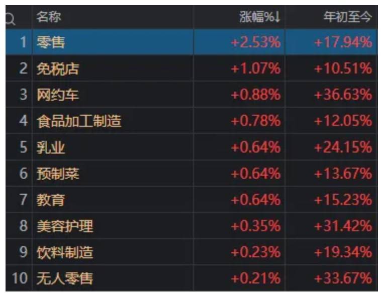A股突然下跌<strong></p>
<p>usdc币</strong>，沪指接近3800点！发生了什么？