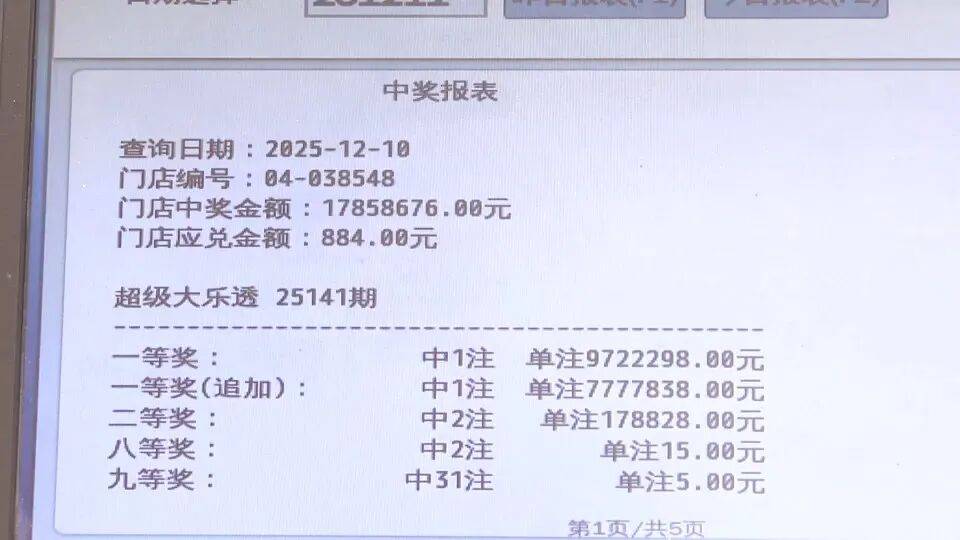 男子3元彩票中1750万！店主：朋友跟着他换了一个号码<strong></p>
<p>usdc币</strong>，也中35万