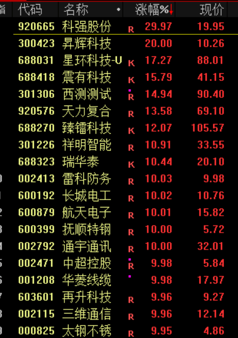 突发跳水<strong></p>
<p>usdc币</strong>！原因找到了