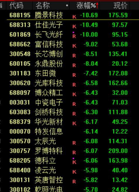 突发跳水<strong></p>
<p>usdc币</strong>！原因找到了