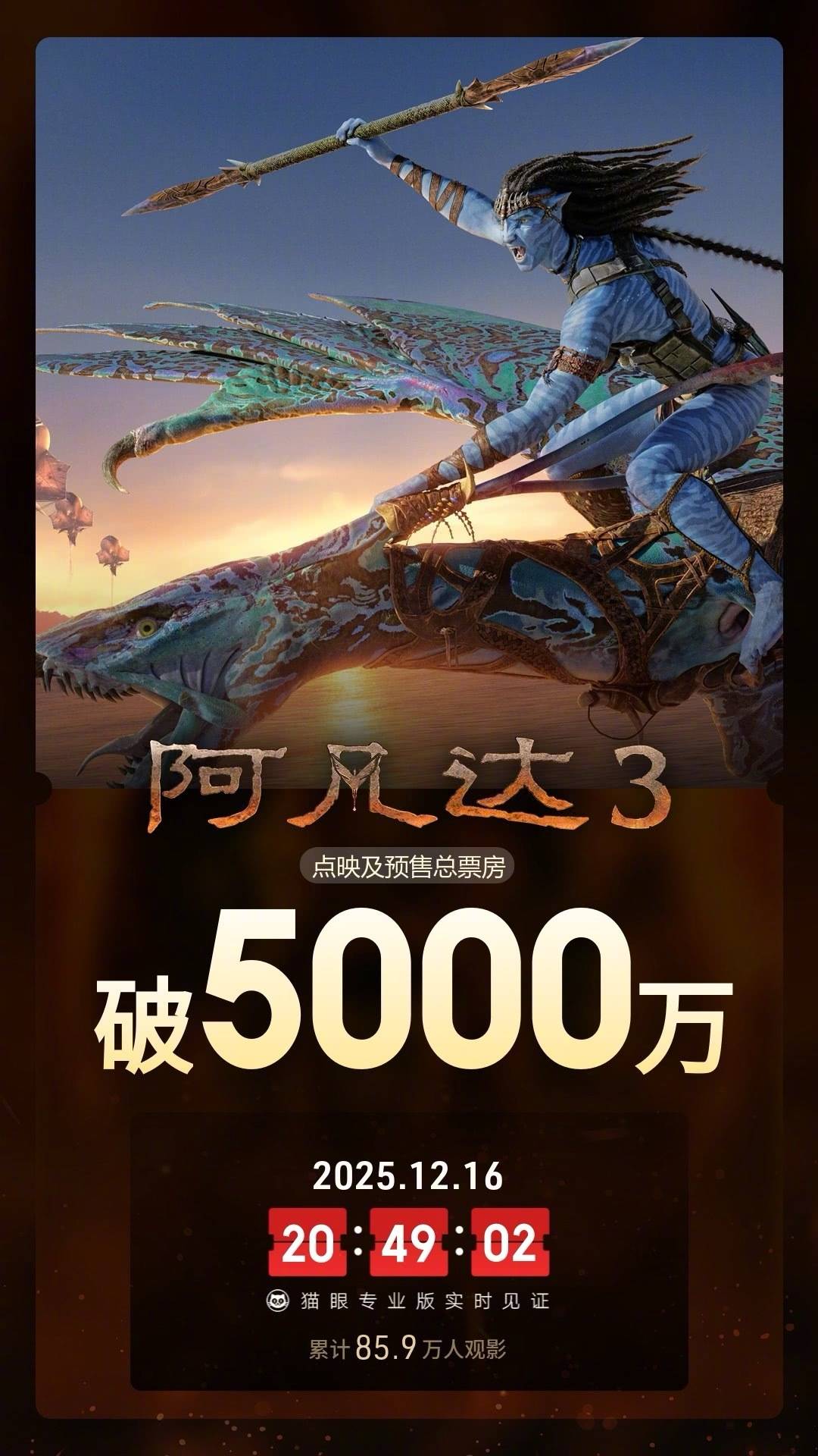 《阿凡达3》北美口碑解禁<strong></p>
<p>web3</strong>，评分为系列三部最低！内地预售冷淡映前三天刚过5000万