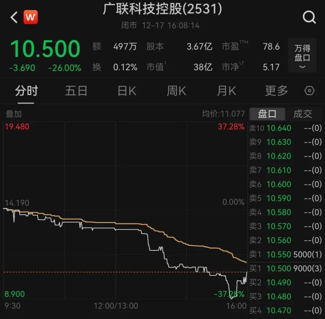 午后大反攻!张忆东:冬至前后或将利空出尽<strong></p>
<p>xlm币</strong>,现在撒种,明年一定有丰厚收获!四条主线来了