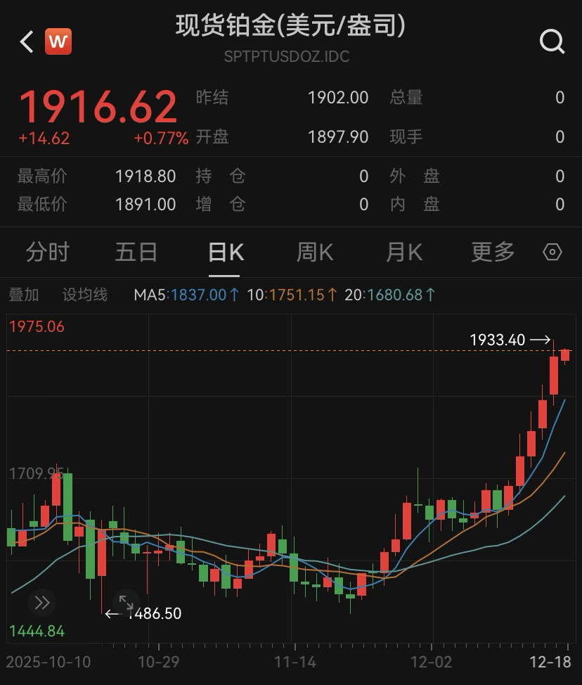 AI叙事破裂<strong></p>
<p>xlm币</strong>?甲骨文带崩美股大盘