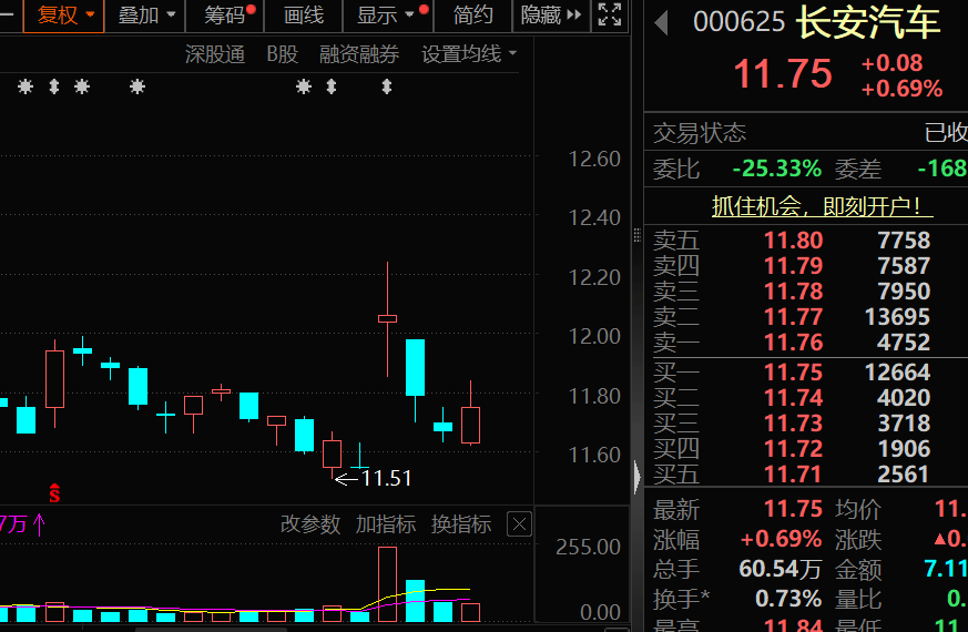 价格暴涨28.8万元/吨<strong></p>
<p>xmr币</strong>，600549，历史新高！