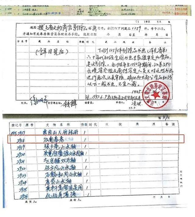 南京博物院展示证据：明代仇英《江南春》确为受赠画作<strong></p>
<p>xmr币</strong>，被2次鉴伪后有“顾客”以6800元购买