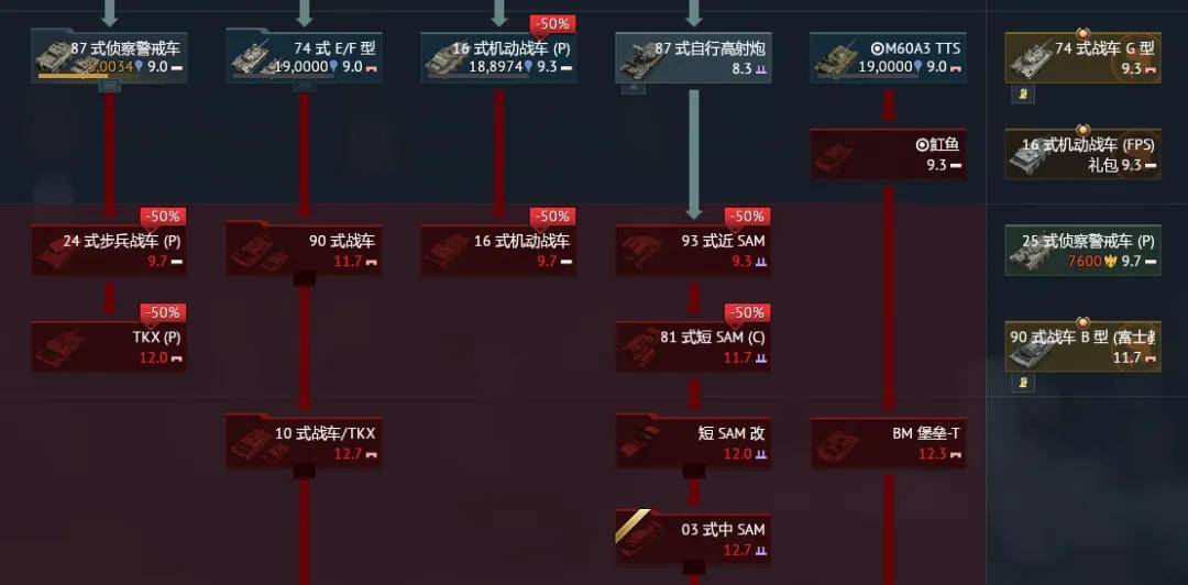 俄罗斯飞行员驾驶苏-30叛逃日本<strong></p>
<p>xrp</strong>？到底是怎么回事？