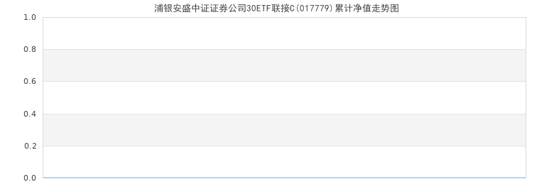 证券公司评级(证监会证券公司评级)