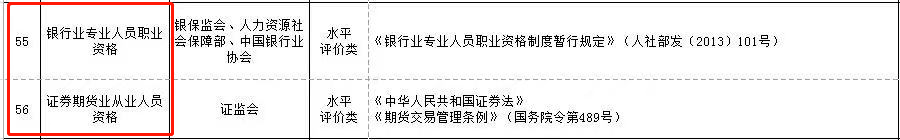 证券从业资格书(证券从业资格书籍电子版)