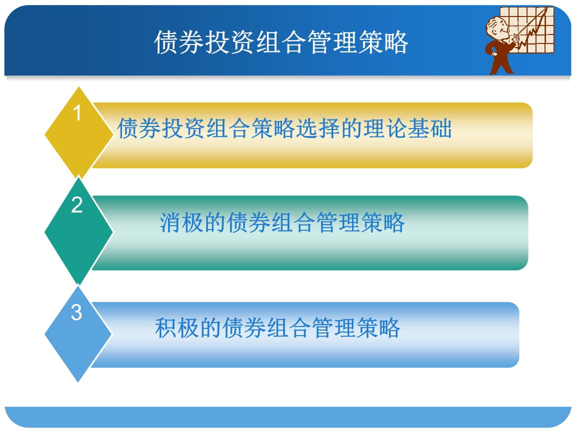 证券固定收益(证券固定收益类凭证)