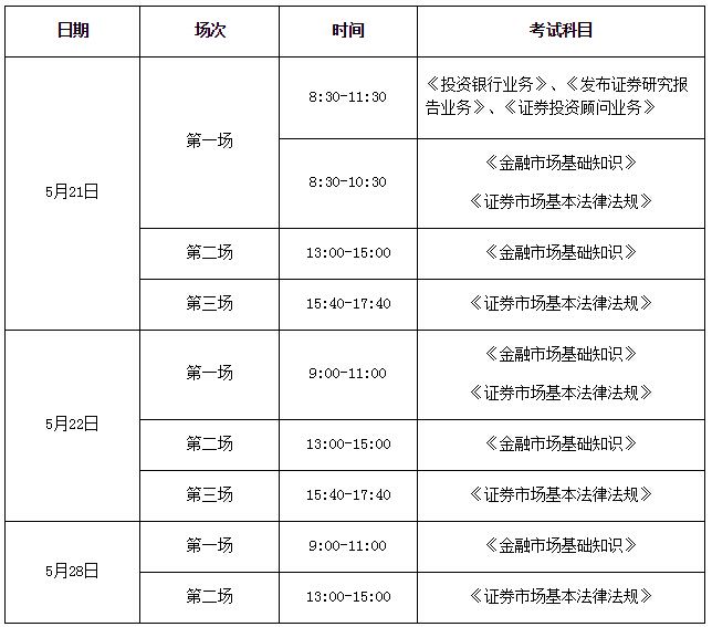 证券经纪人考试(证券经纪人考试报名时间)