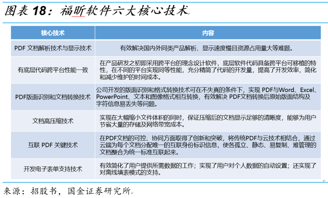 国金证券软件(国金证券软件叫什么)