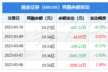 国金证券软件(国金证券软件叫什么)